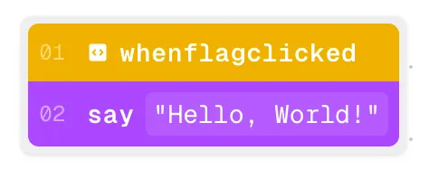 "Hello World" in the block editor: when flag clicked, say "Hello, World!"